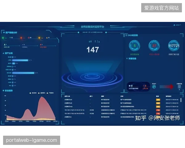 未来三年内,基于实时身份比对的转播准入协议将接管赛事数字防线 未来三年内,基于实时身份比对的转播准入协议将接管赛事数字防线
